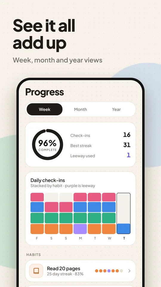 Leeway screen: Progress
